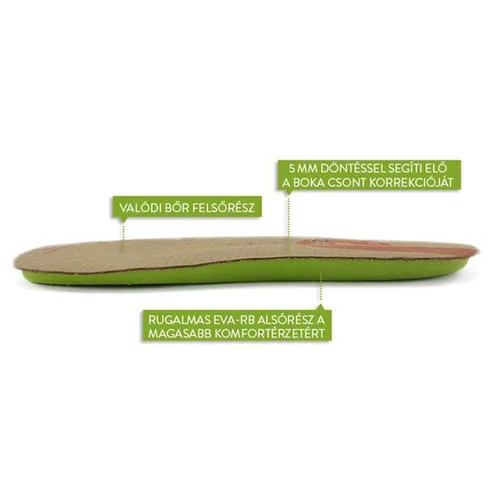 Ponte20 szupinációs talpbetét